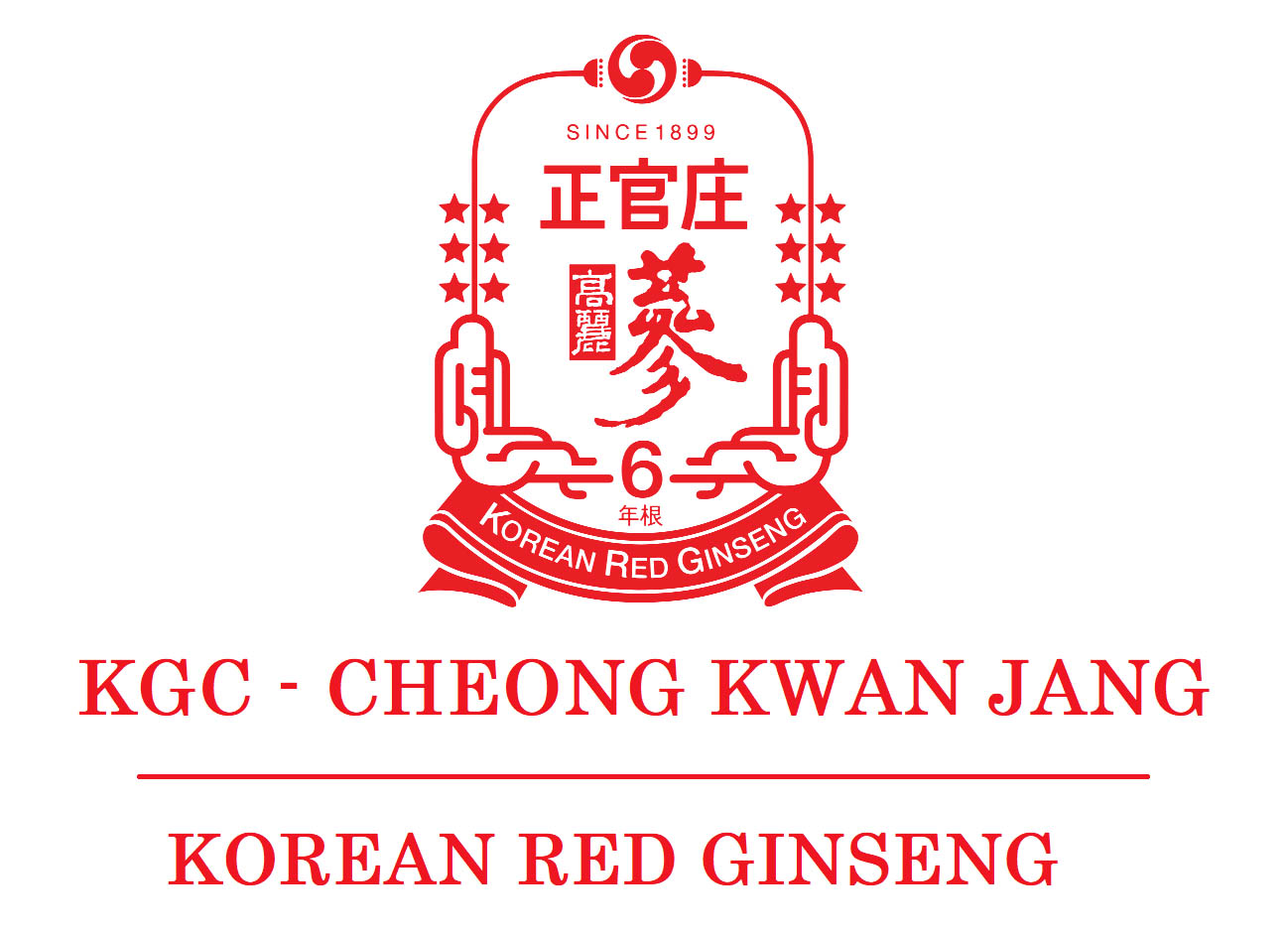 Thương hiệu hồng sâm KGC Cheong Kwan Jang